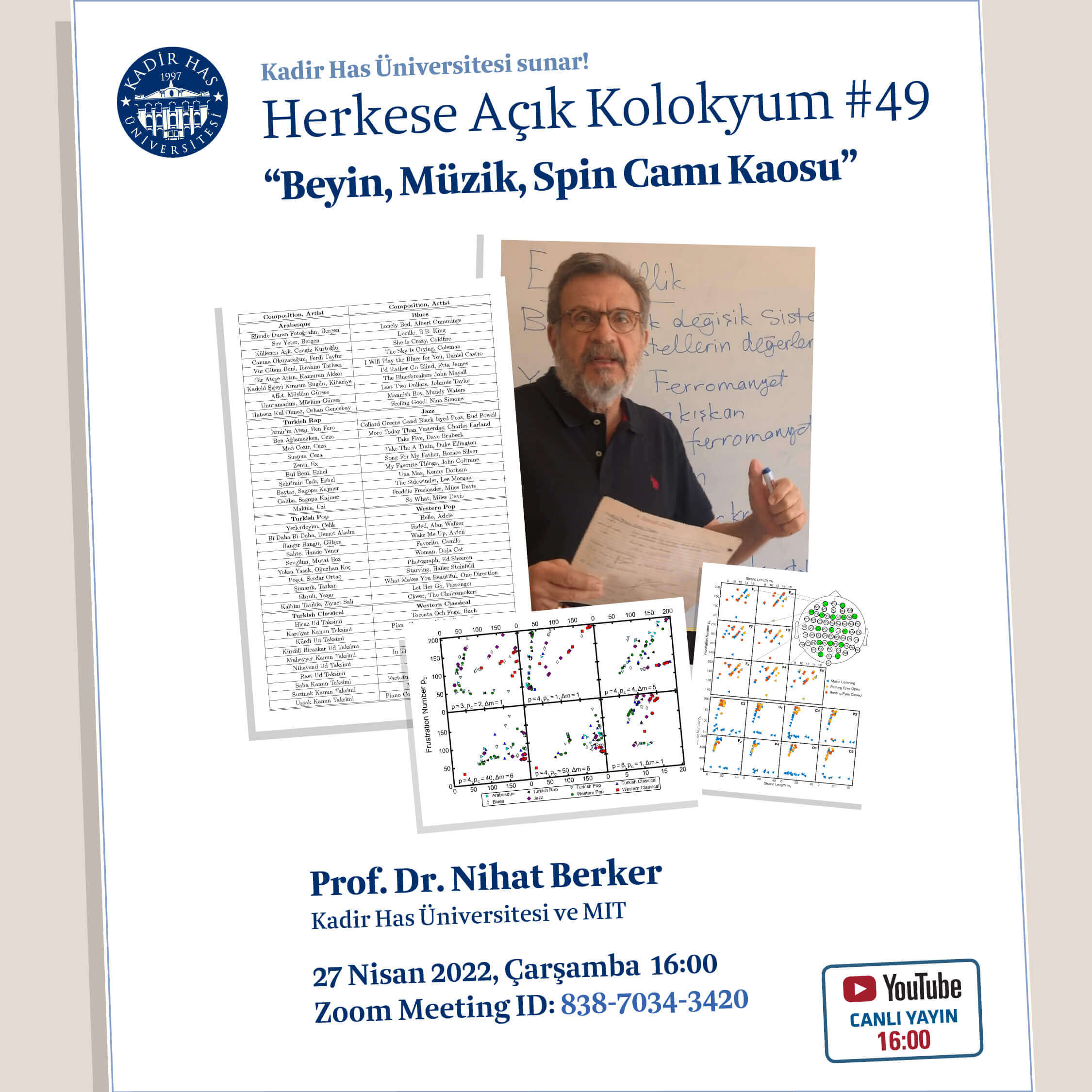 Herkese Açık Online Kolokyuma Prof. Dr. Nihat Berker Konuk Oluyor